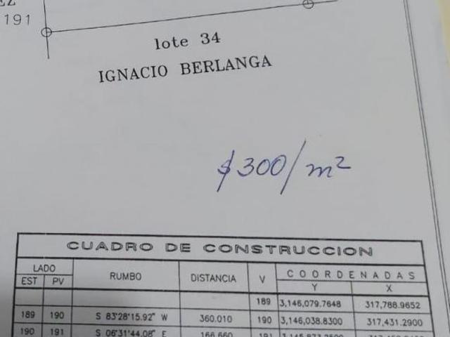 TERRENO EN VENTA EN CUAUHTEMOC CERCA DE COCA COLA