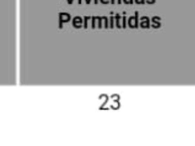 TERRENO EN VENTA EN COLONIA DOCTORES PARA 23 VIVIENDAS!