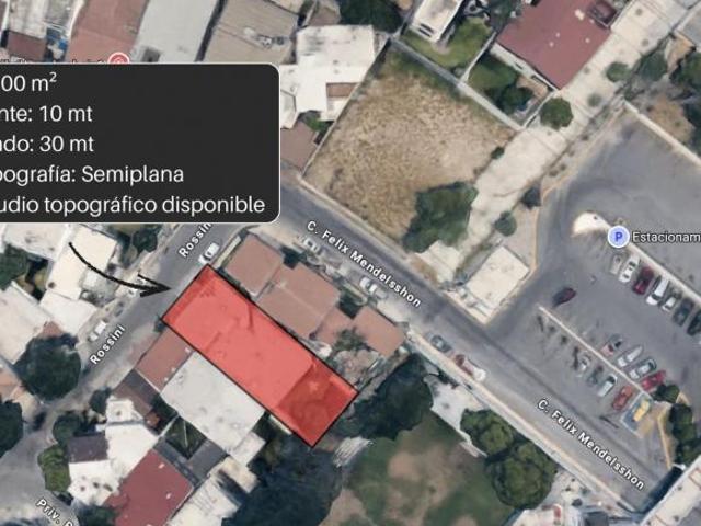 Terreno en Venta en Colinas de San jerónimo