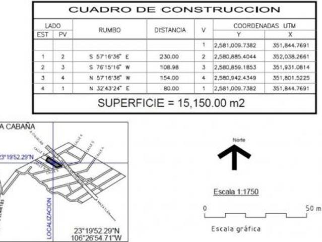 TERRENO EN VENTA EN EL HABAL MAZATLÁN SINALOA