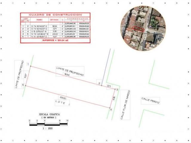 Terreno en venta en Fraccionamiento Taisquinque, Zapopan