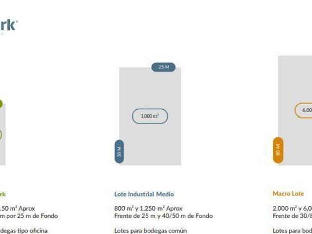 Terreno en Venta en Grun Park La Piedrera