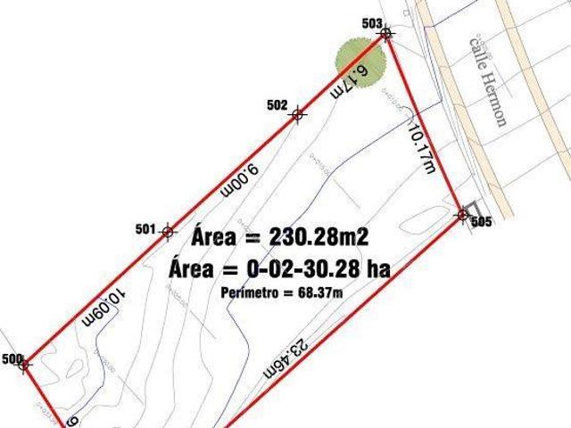Terreno en venta en Jardines del Valle, Altozano, Morelia