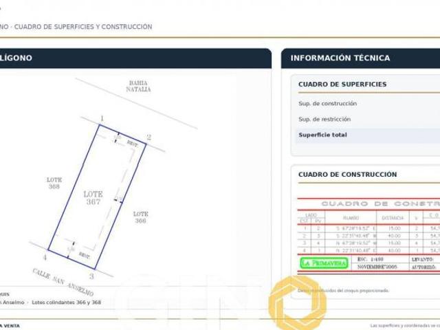 Terreno en VENTA en La Primavera