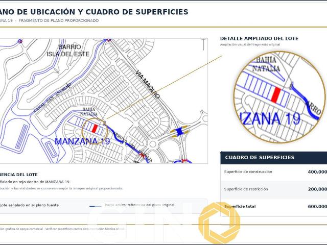 Terreno en VENTA en La Primavera