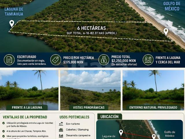 TERRENO EN VENTA EN LAGUNA DE CABO ROJO