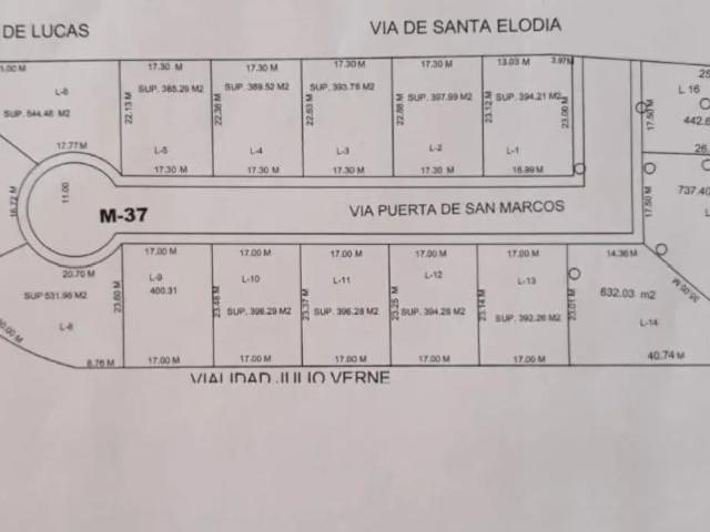 Terreno en venta en Las Trojes, Torreón, Coahuila de Zaragoza