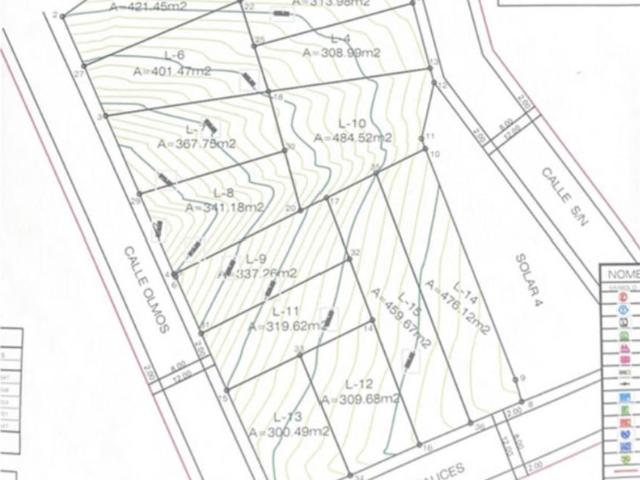 Terreno en venta en Los Remates en Monterrey
