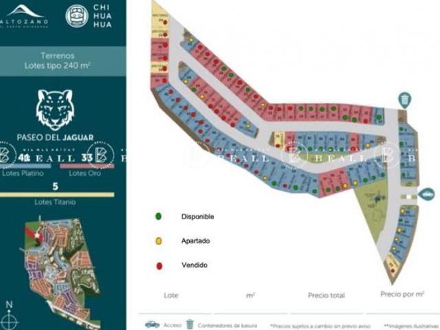 TERRENO EN VENTA EN PASEO EL JAGUAR, ALTOZANO
