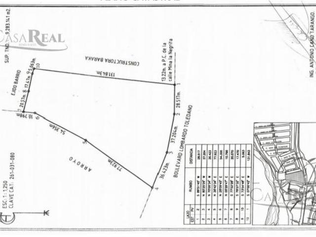 Terreno en venta en periférico lombardo Toledano Chihuahua
