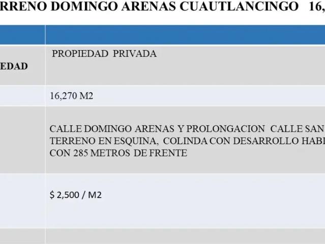 Terreno en venta en Santa Maria Coronango, Coronango, Puebla