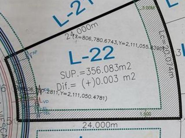 Terreno en venta en Veracruz, Residencial Lagunas VI 235.22 m2