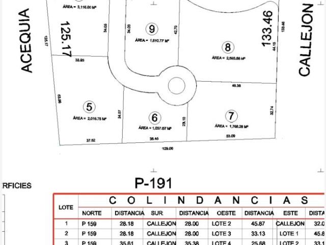 Terreno en venta en Villa Paraíso, Lerdo, Durango