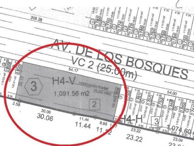Terreno en Venta en Zimalta, Tlaquepaque
