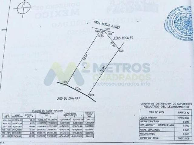 TERRENO en VENTA en ZIRAHUÉN, Junto al Lago