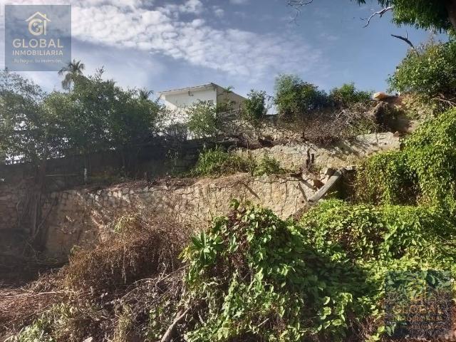 TERRENO EN VENTA FRACC. LAS PLAYAS