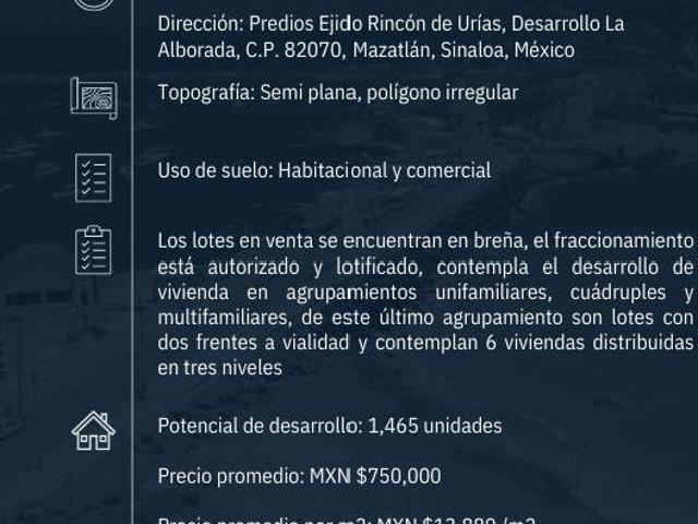 Terreno en Venta La Alborada, Mazatlán, Sinaloa