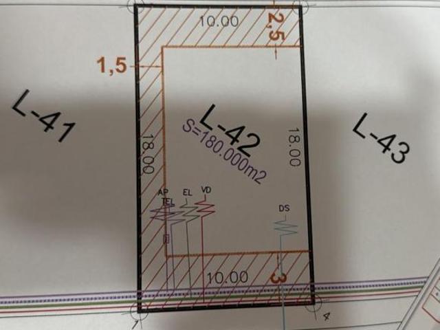 Terreno en Venta Punta Tiburón Veracruz Riviera Veracruzana