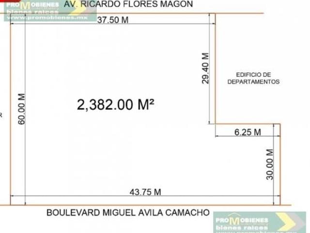 Terreno en venta para inversionistas en Bvld Avila Camacho
