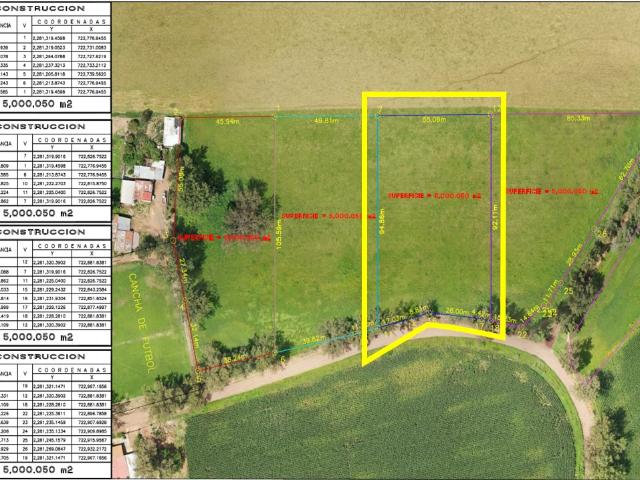 Terreno en venta, Rancho las Palomas, Tototlán | CTV OP292