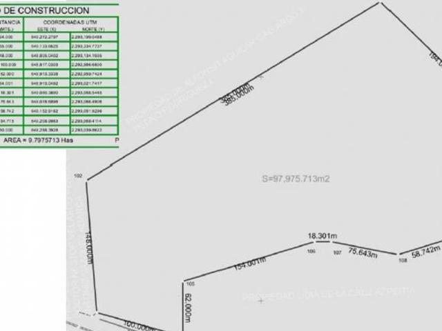 Terreno en Venta Sobre Carretera Guadalajara Vallarta