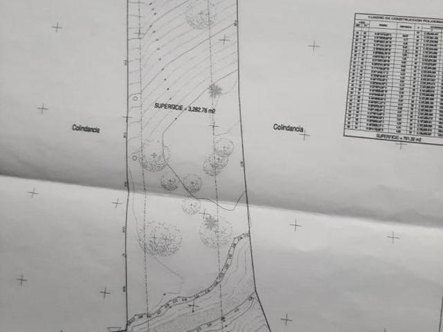 Terreno en venta ubicado a un costado de plaza el juguete