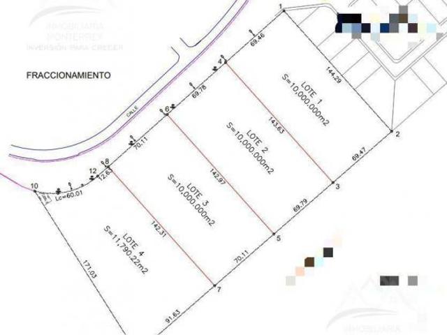 Terreno en venta y renta de 20895 metros Industrial ciénega de Flores Nuevo León