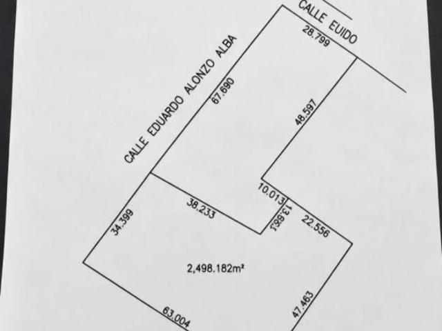Terreno en venta y renta Las Pintitas, El Salto