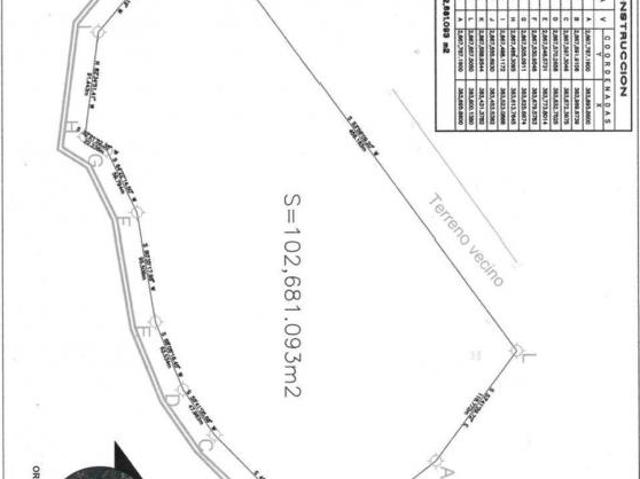 Terreno en venta 10.2 hectáreas Uso Mixto Ciénega de Flores Nuevo León