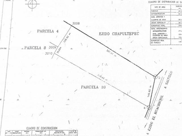 Terreno en Venta