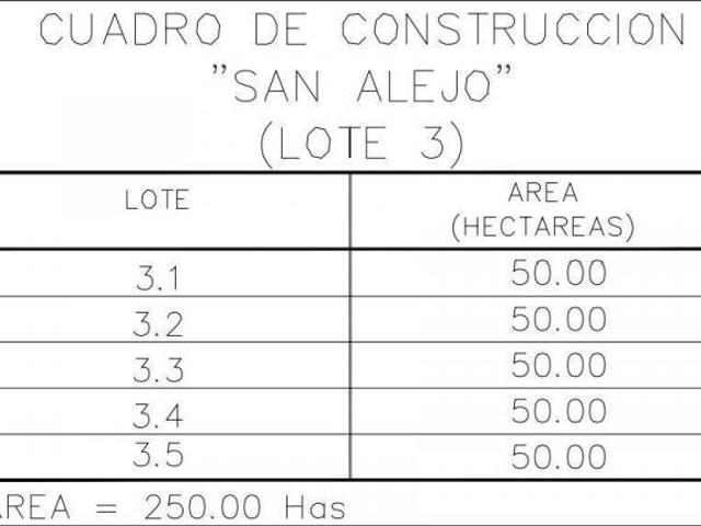 Terreno Escriturado en VENTA