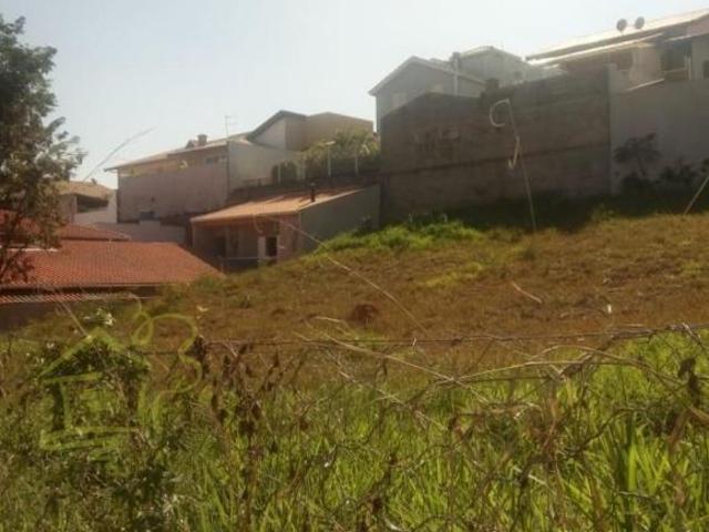 Terreno, Horto Santo Antonio, Jundiaí, SP