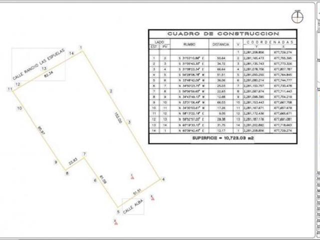 Terreno INDUSTRIAL en VENTA