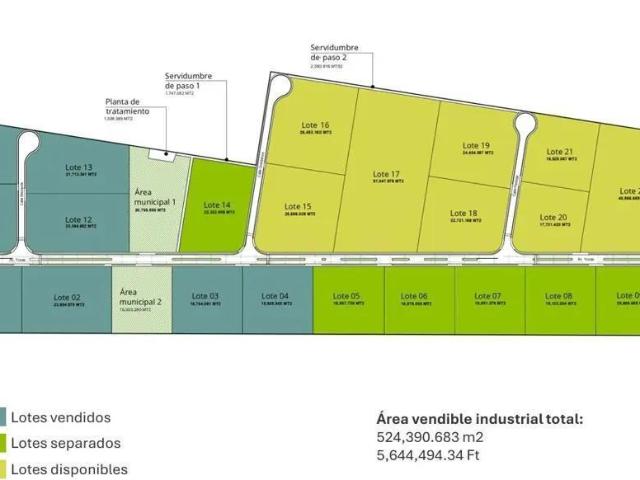 Terreno industrial en venta en Cienega de Flores