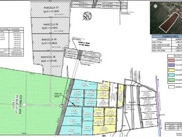 Terreno Industrial en Venta en Abasolo