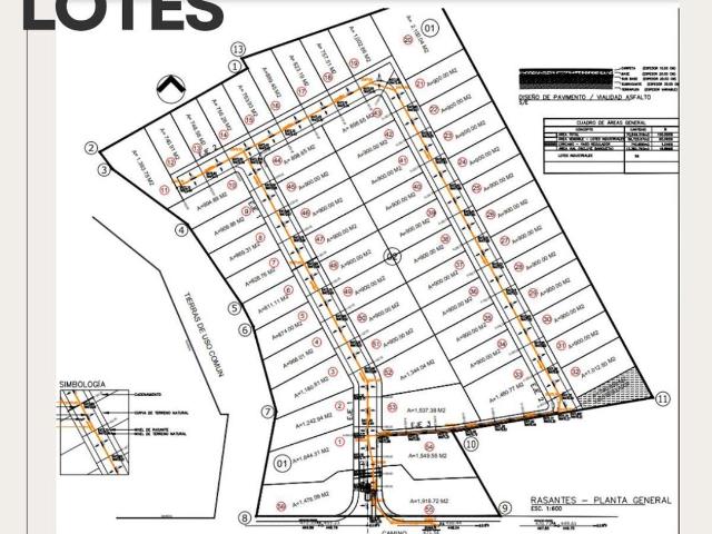 Terreno industrial en venta en Simeprodeso en Escobedo N.L