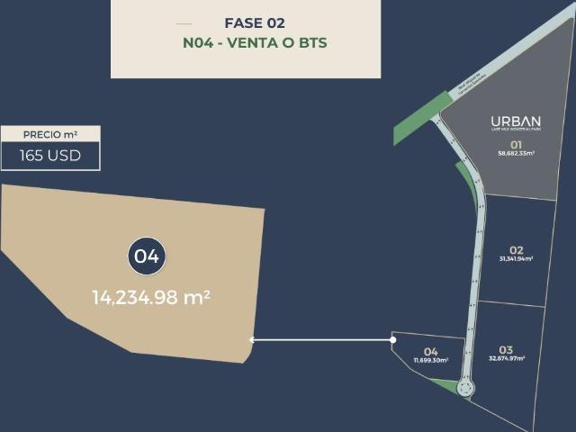 TERRENO INDUSTRIAL EN VENTA EN PARQUE INDUSTRIAL ZONA SUR LE?N GTO
