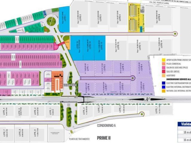 Terreno Industrial en venta en Queretaro