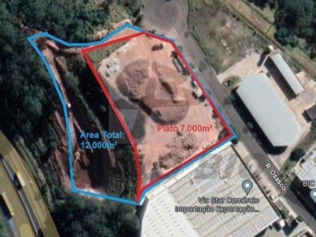 Terreno à venda em Cajamar