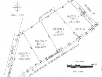 TERRENO INDUSTRIAL VENTA, RAMOS ARIZPE