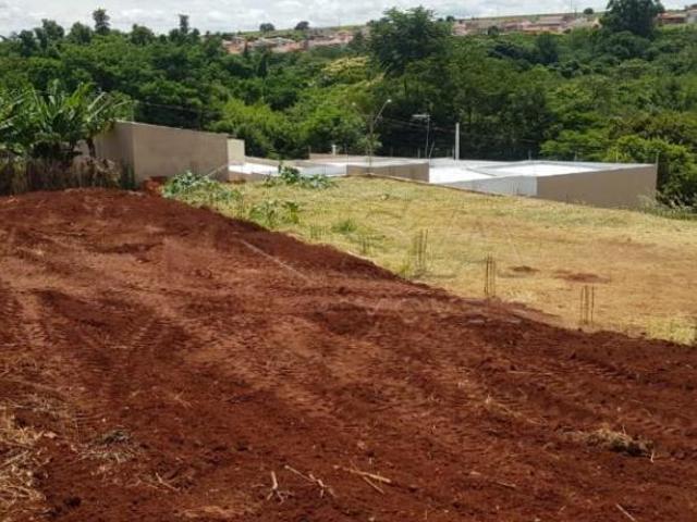 TERRENO Jardim YpÃª BOTUCATU / SP