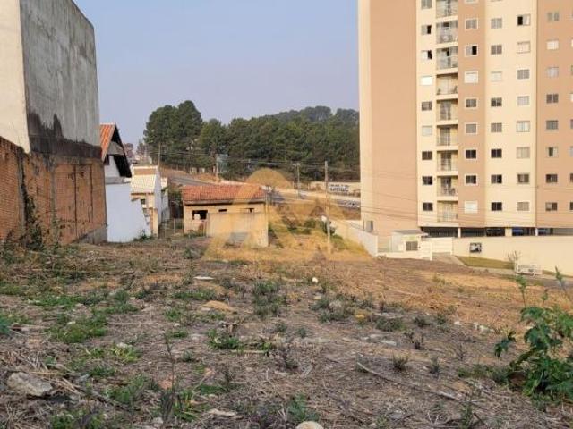 Terreno, Jardim dos Manacás, Poços de Caldas, MG