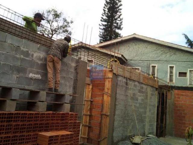 Terreno, Jardim Morumbi, São Paulo R$ 1.91 mi, Cod: 2471