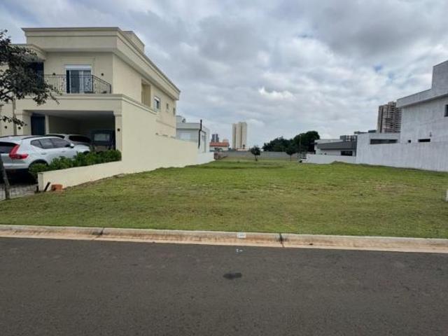 Terreno, Jardim Park Meraki, Indaiatuba, SP