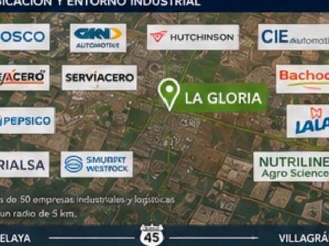 Terreno la Gloria