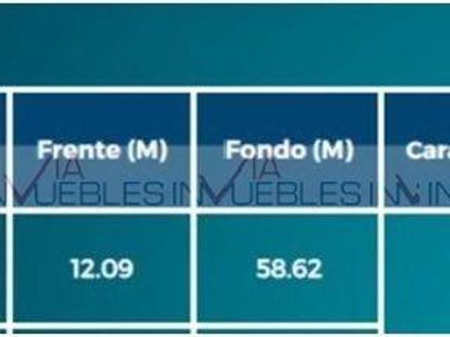 Terreno / Lote en venta en Contry Las Águilas