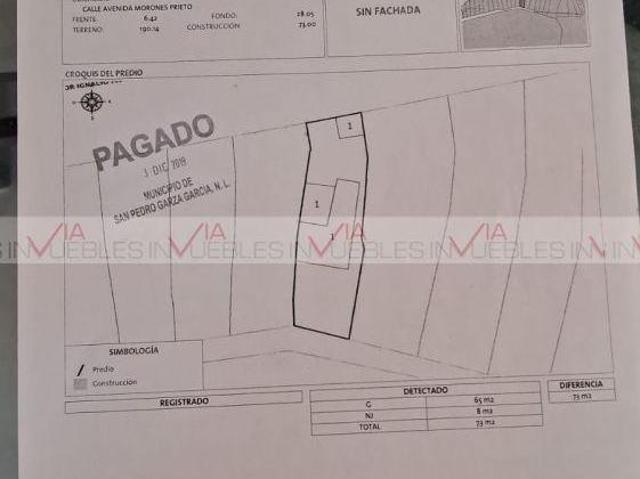 Terreno / Lote en venta en San Pedro Garza García