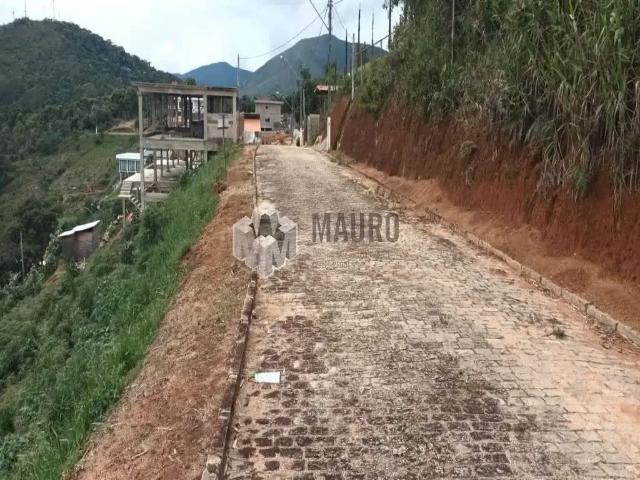 Terreno / Lote para Venda em Teresópolis/RJ Barra do Imbuí