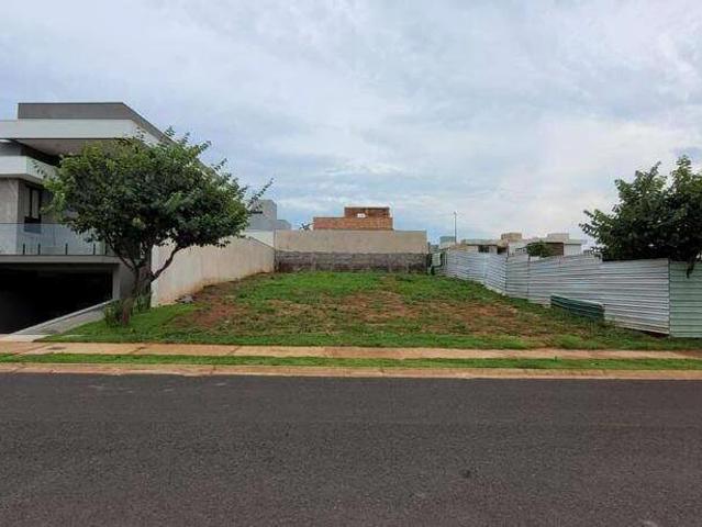 Terreno / Lote para Venda em Uberaba/MG Cyrela Landscape