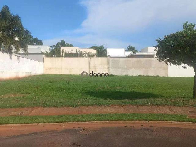 Terreno / Lote para Venda em Uberaba/MG Cyrela Landscape